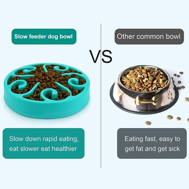 Nonslip Pet Eat Slow Feeding Bowl