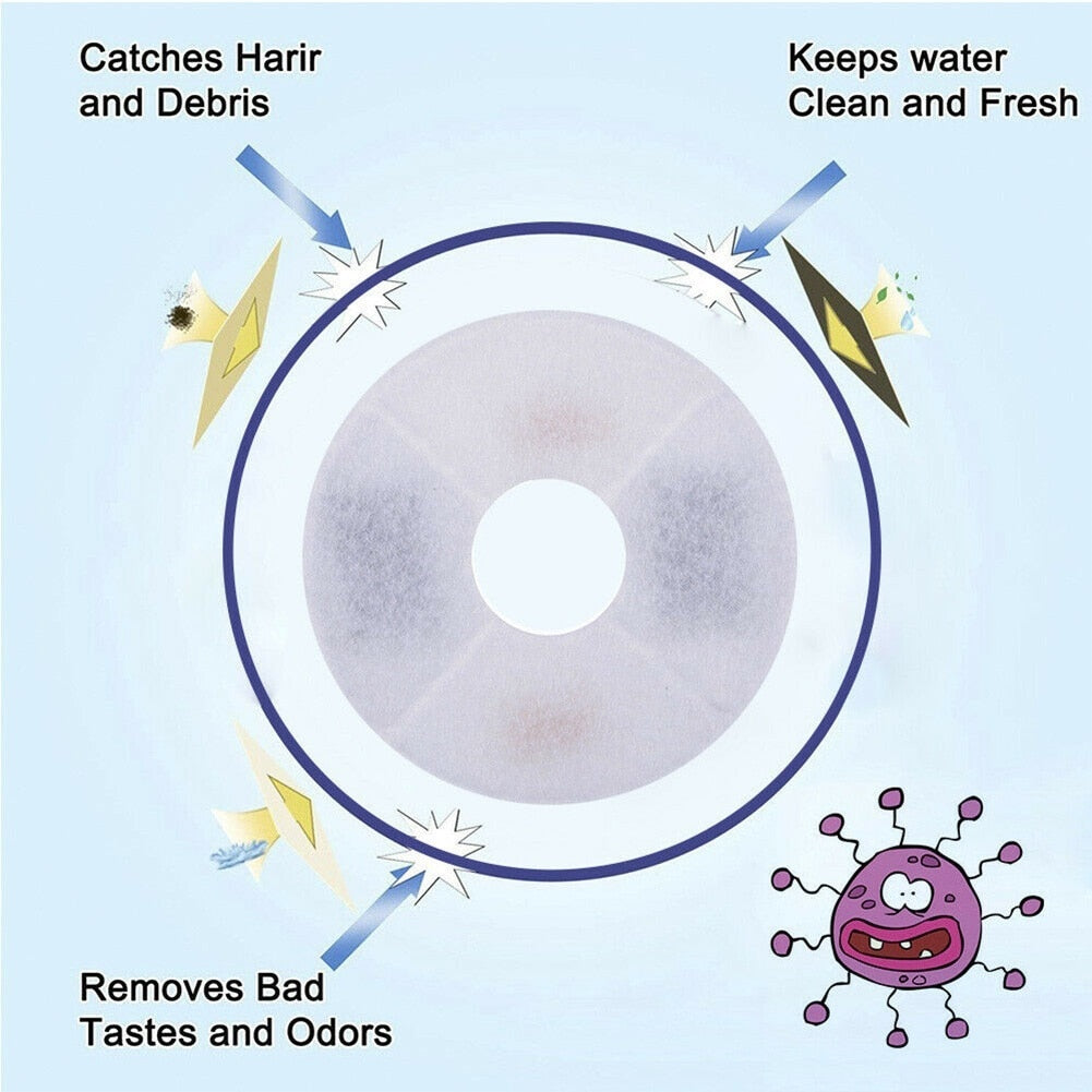 Activated Carbon Filter For Pet Water