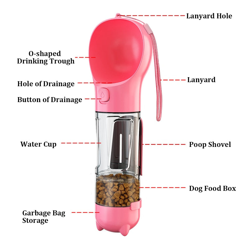 Portable Pet Water Bottle Food Feeder