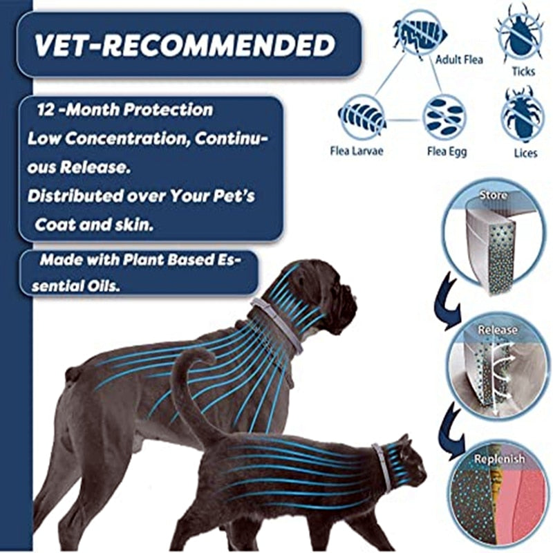 VIP Cats Anti-Tick Collar