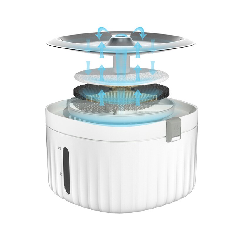 Motion Sensor Cat Water Fountain