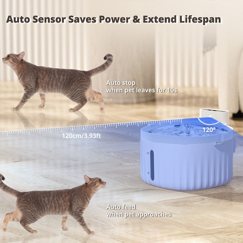 Motion Sensor Cat Water Fountain