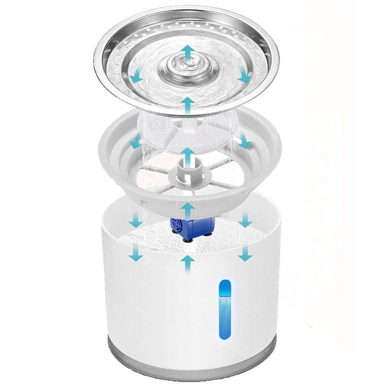 Automatic Cat Water Fountain